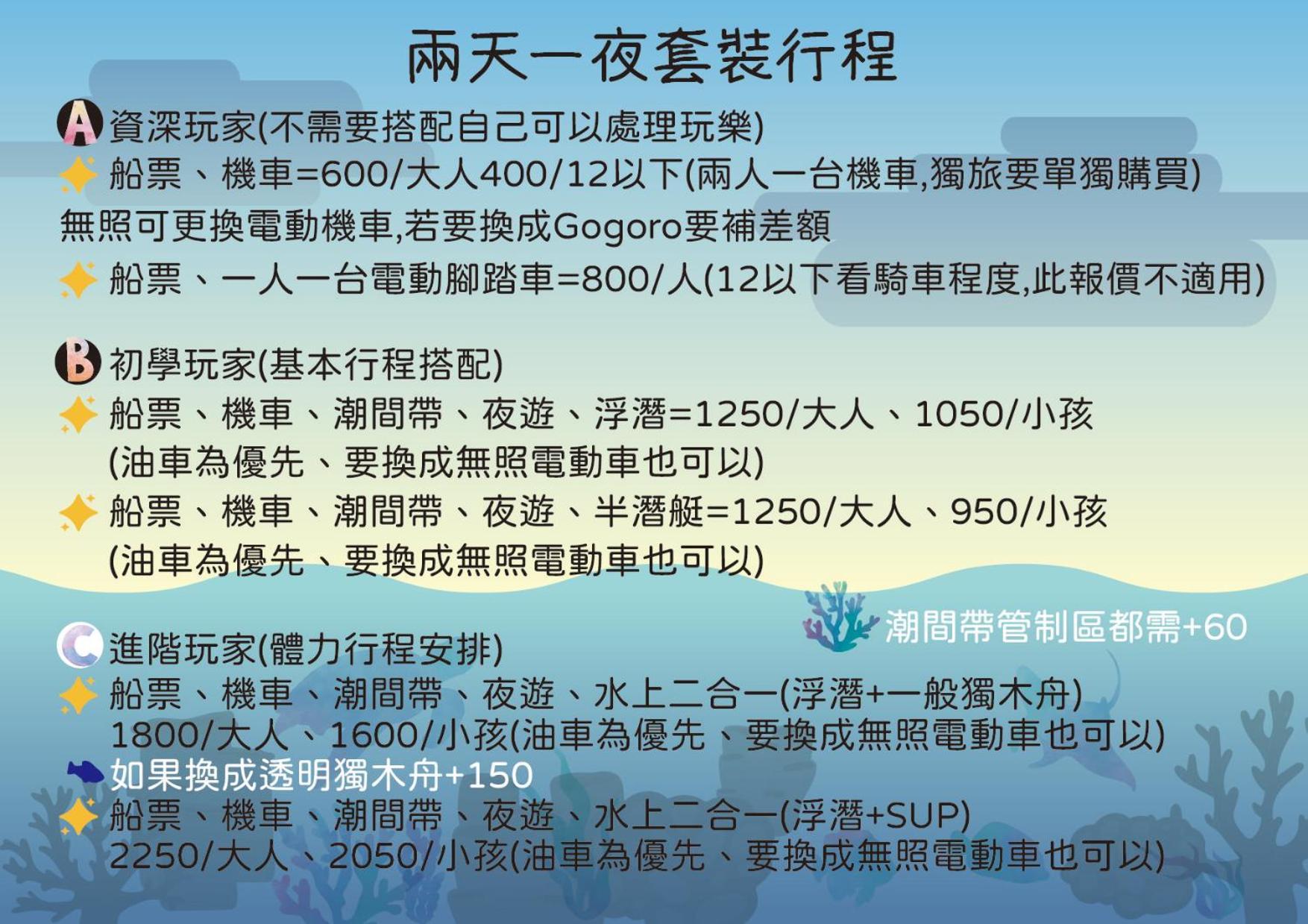 Sea Travel Apartment Xiaoliuqiu Exterior photo